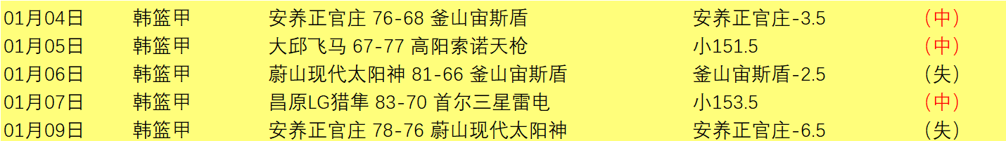 杏彩娱乐,资讯,杏彩娱乐官网入口,杏彩娱乐,杏彩娱乐官网入口,杏彩娱乐官网首页,杏彩娱乐官网
