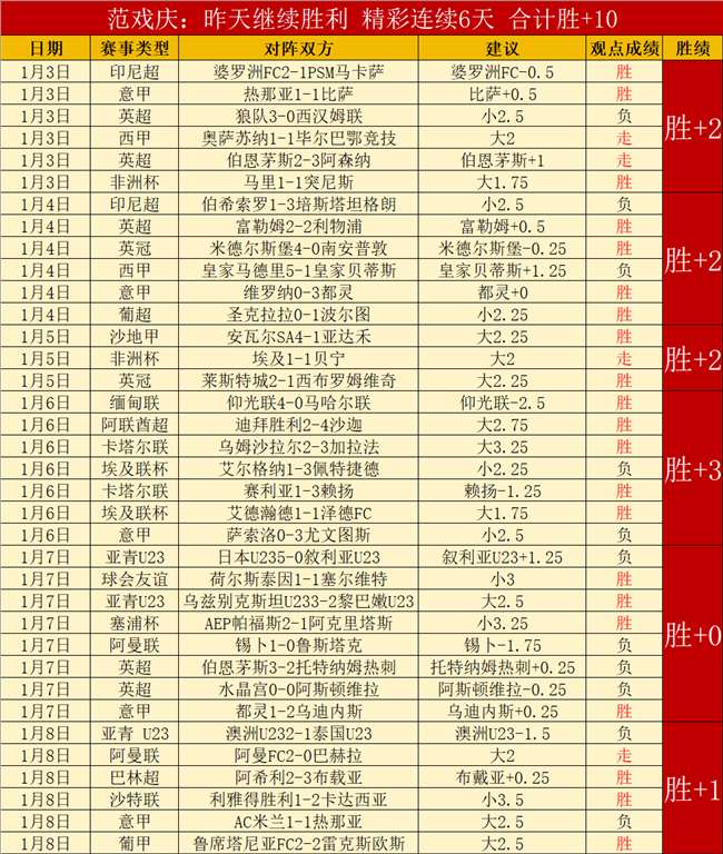 杏彩娱乐,产品,杏彩娱乐官网入口,杏彩娱乐,杏彩娱乐官网入口,杏彩娱乐官网首页,杏彩娱乐官网