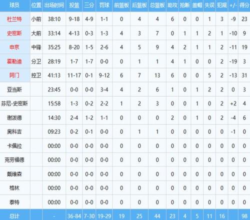 巴塞罗那与,巴黎圣日耳,曼欧冠赔率,杏彩娱乐,杏彩娱乐官网入口,杏彩娱乐官网首页,杏彩娱乐官网