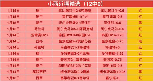 东盟游客西,双版纳免签,游热潮不断,杏彩娱乐,杏彩娱乐官网入口,杏彩娱乐官网首页,杏彩娱乐官网