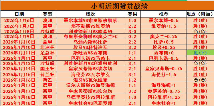 埃里克森倒,三角破门助,水晶宫逼平,杏彩娱乐,杏彩娱乐官网入口,杏彩娱乐官网首页,杏彩娱乐官网