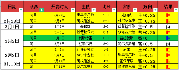 德丙球队爆,冷逆转胜勒,沃库森,杏彩娱乐,杏彩娱乐官网入口,杏彩娱乐官网首页,杏彩娱乐官网
