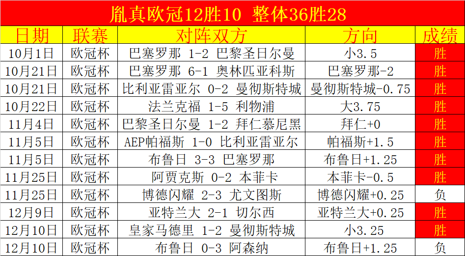 霍齐携手破,门迎生死战,阿斯,杏彩娱乐,杏彩娱乐官网入口,杏彩娱乐官网首页,杏彩娱乐官网