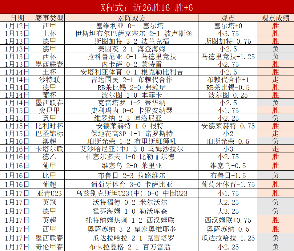 揭秘王楚钦,孙颖莎蓝牙,事件,杏彩娱乐,杏彩娱乐官网入口,杏彩娱乐官网首页,杏彩娱乐官网