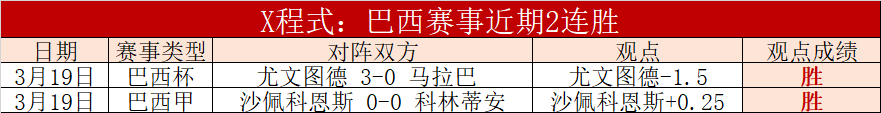 卡尔斯鲁厄,比勒菲尔德,大乐透期号,杏彩娱乐,杏彩娱乐官网入口,杏彩娱乐官网首页,杏彩娱乐官网