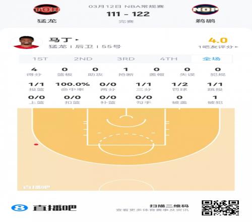 德布勞內夫,人資料詳盡,展示,杏彩娱乐,杏彩娱乐官网入口,杏彩娱乐官网首页,杏彩娱乐官网