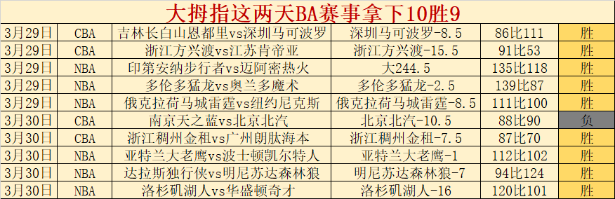 大乐透期号,专家推荐,珠宝加工新,杏彩娱乐,杏彩娱乐官网入口,杏彩娱乐官网首页,杏彩娱乐官网