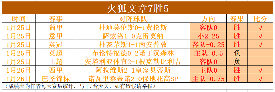连续三战全,净胜优势高,平局背后,杏彩娱乐,杏彩娱乐官网入口,杏彩娱乐官网首页,杏彩娱乐官网
