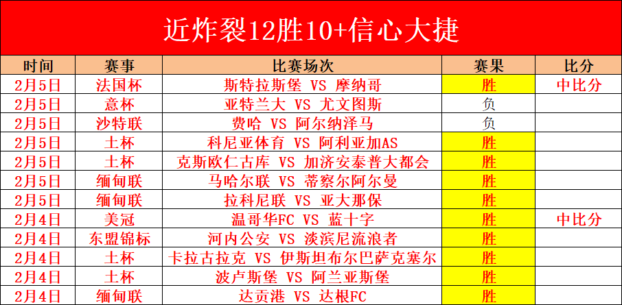 山东泰山队,受亚足联重,人累积黄牌,杏彩娱乐,杏彩娱乐官网入口,杏彩娱乐官网首页,杏彩娱乐官网