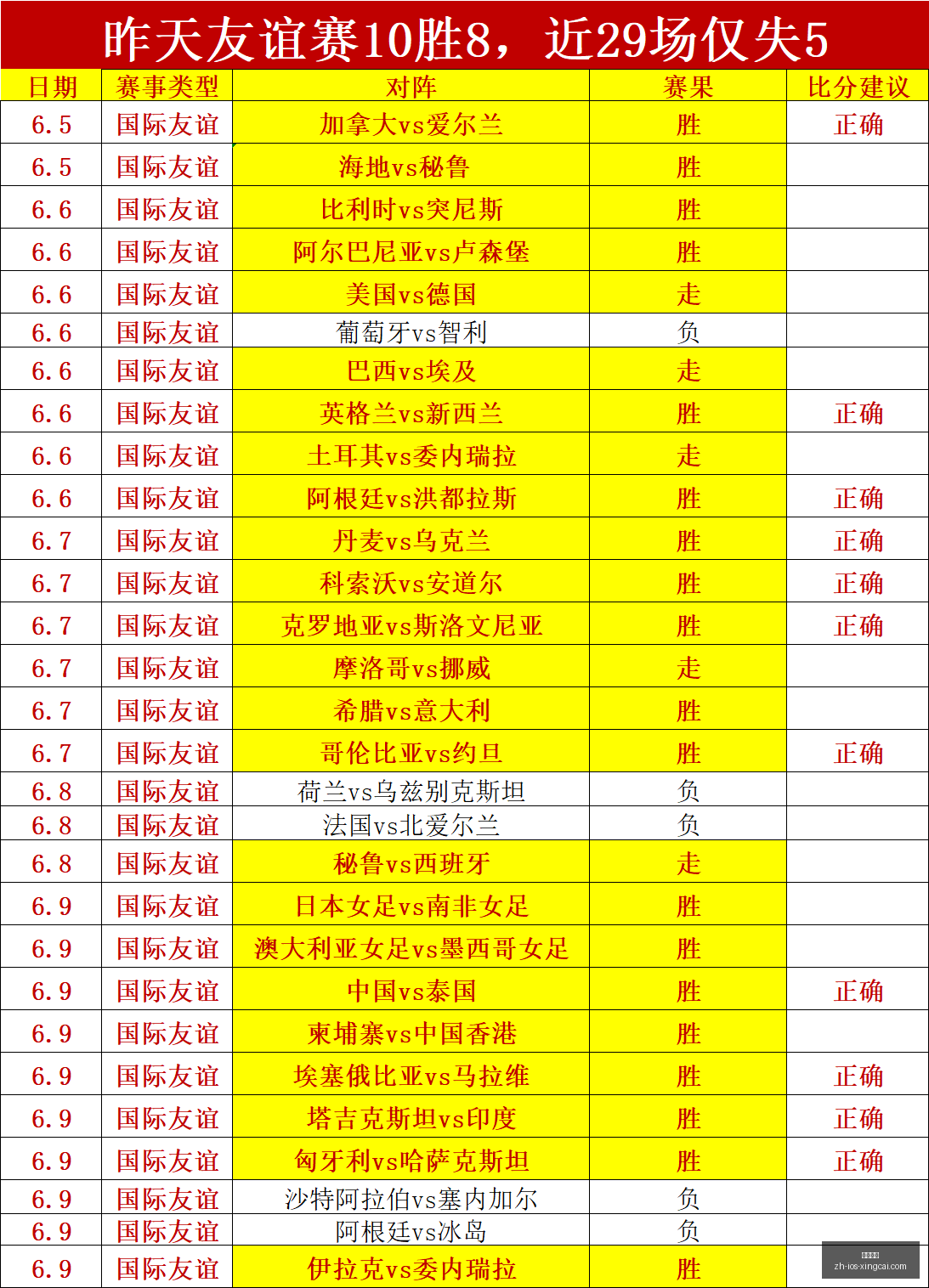 终极指南阿,根廷冰岛友,谊赛,杏彩娱乐官网,杏彩娱乐App,杏彩娱乐真人,杏彩娱乐娱乐平台,杏彩娱乐中心