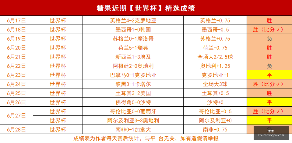 贝西克塔斯,报价遭拒努,贝尔转会内,杏彩娱乐官网,杏彩娱乐App,杏彩娱乐真人,杏彩娱乐娱乐平台,杏彩娱乐中心