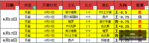 杏彩娱乐,杏彩娱乐官网,杏彩娱乐App,杏彩娱乐官网,杏彩娱乐App,杏彩娱乐真人,杏彩娱乐娱乐平台,杏彩娱乐中心
