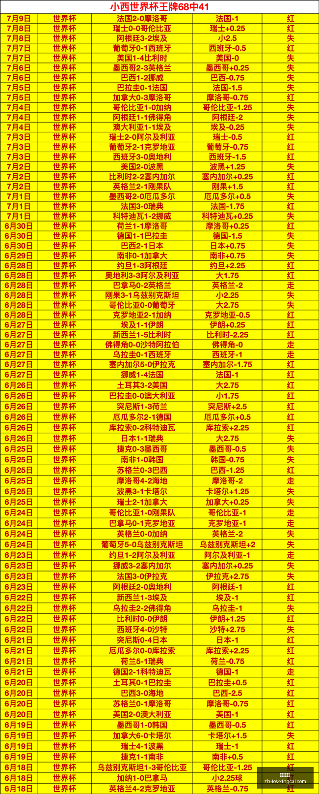 杏彩娱乐,杏彩娱乐官网,杏彩娱乐App,杏彩娱乐官网,杏彩娱乐App,杏彩娱乐真人,杏彩娱乐娱乐平台,杏彩娱乐中心