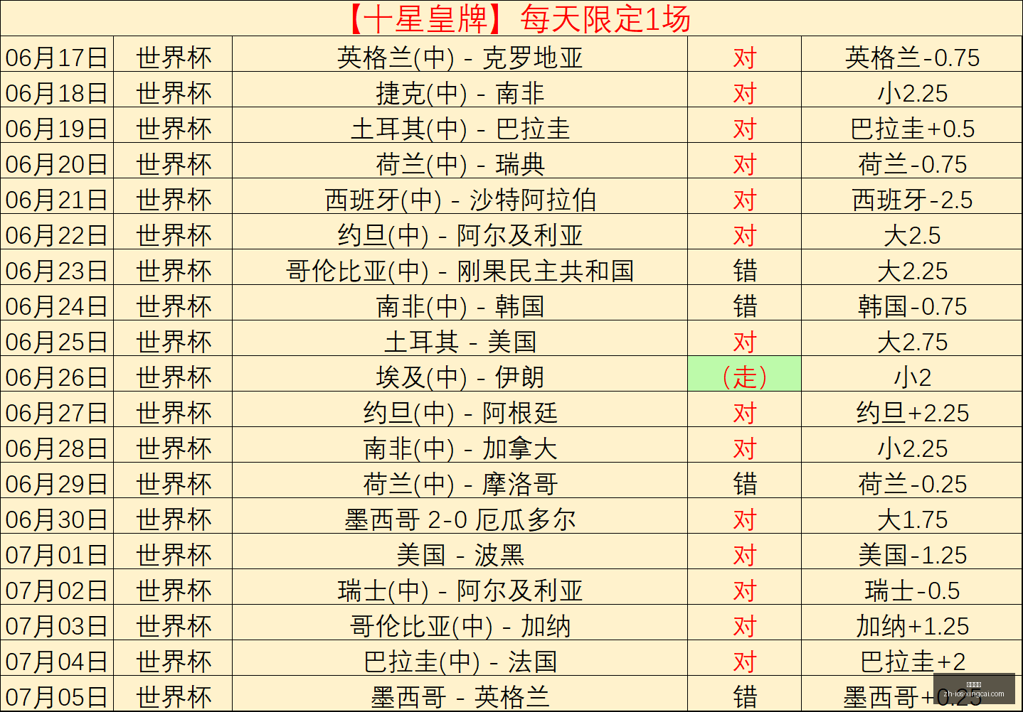 杏彩娱乐,杏彩娱乐官网,杏彩娱乐App,杏彩娱乐官网,杏彩娱乐App,杏彩娱乐真人,杏彩娱乐娱乐平台,杏彩娱乐中心