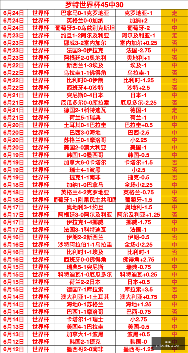 杏彩娱乐,杏彩娱乐官网,杏彩娱乐App,杏彩娱乐官网,杏彩娱乐App,杏彩娱乐真人,杏彩娱乐娱乐平台,杏彩娱乐中心