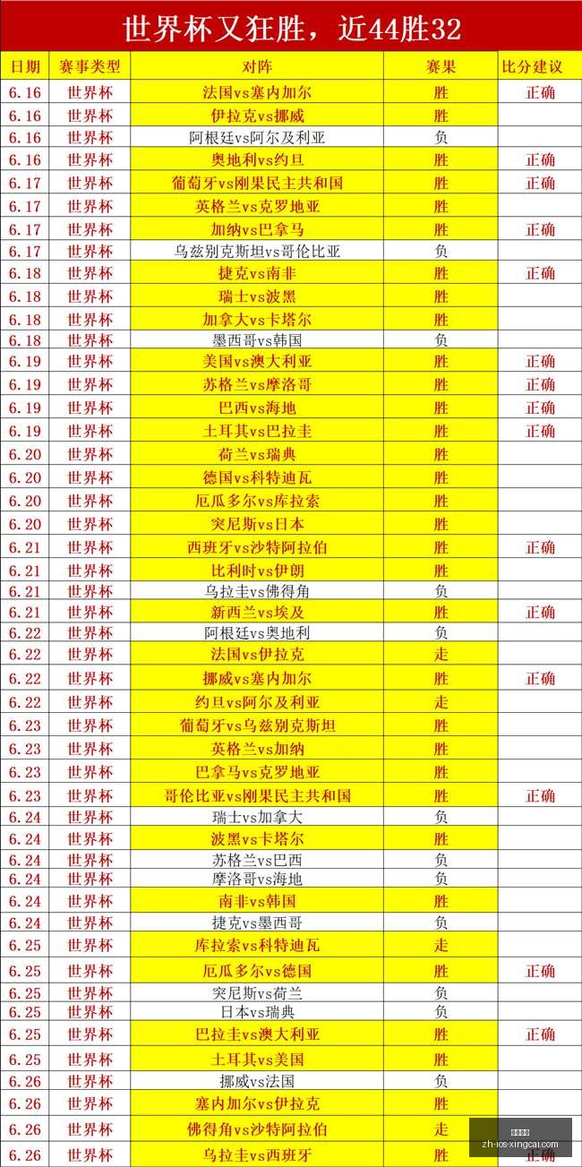 杏彩娱乐,杏彩娱乐官网,杏彩娱乐App,杏彩娱乐官网,杏彩娱乐App,杏彩娱乐真人,杏彩娱乐娱乐平台,杏彩娱乐中心