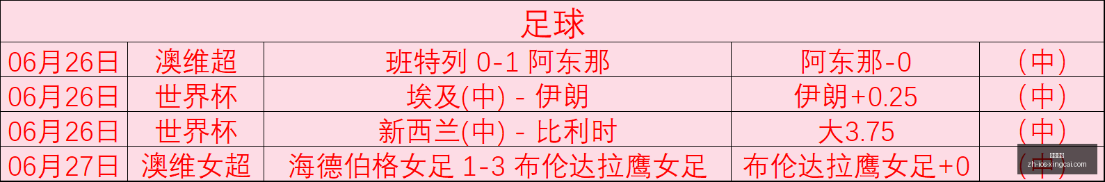 杏彩娱乐,杏彩娱乐官网,杏彩娱乐App,杏彩娱乐官网,杏彩娱乐App,杏彩娱乐真人,杏彩娱乐娱乐平台,杏彩娱乐中心