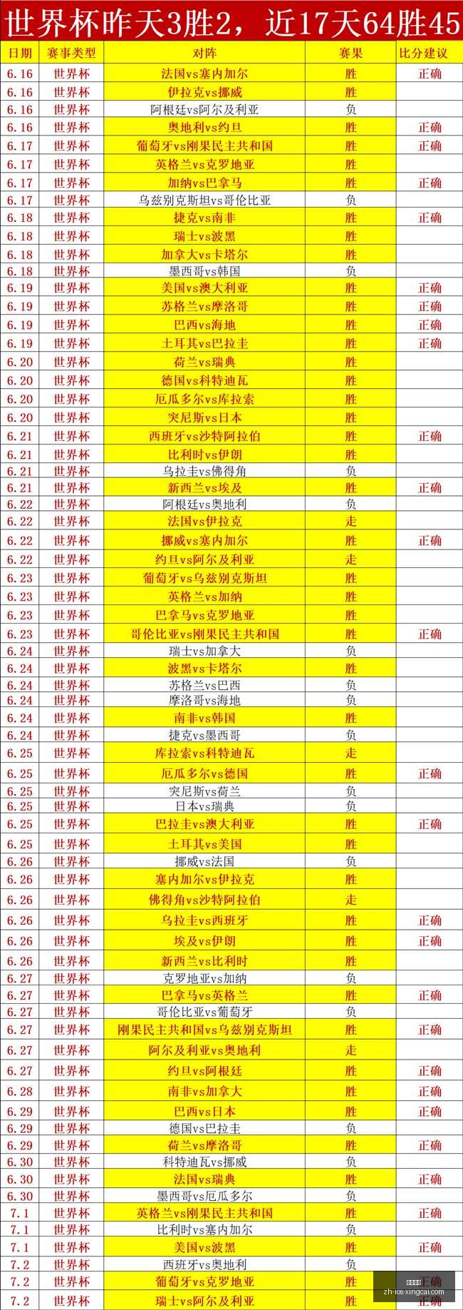 杏彩娱乐,杏彩娱乐官网,杏彩娱乐App,杏彩娱乐官网,杏彩娱乐App,杏彩娱乐真人,杏彩娱乐娱乐平台,杏彩娱乐中心