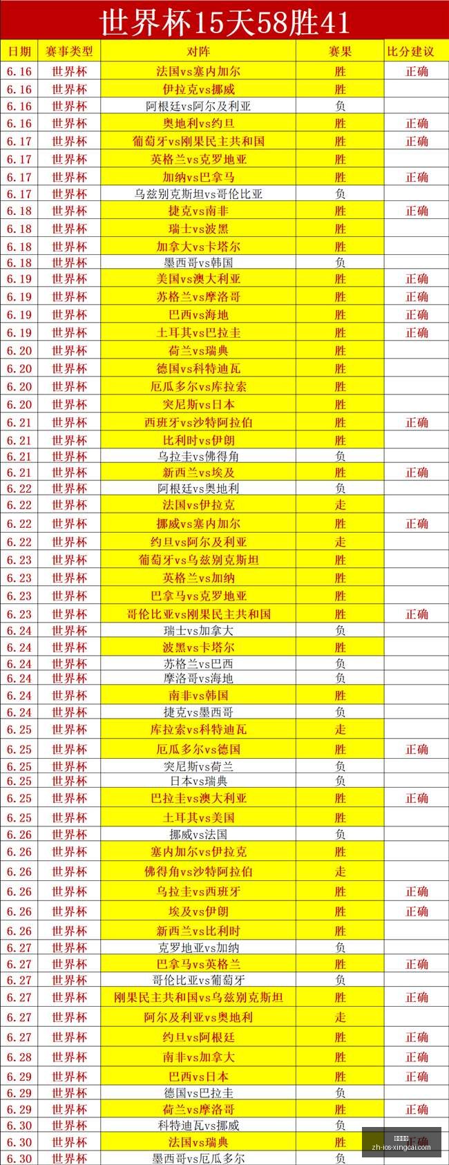 杏彩娱乐,杏彩娱乐官网,杏彩娱乐App,杏彩娱乐官网,杏彩娱乐App,杏彩娱乐真人,杏彩娱乐娱乐平台,杏彩娱乐中心
