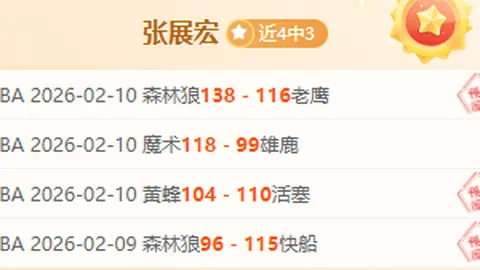 KD：全力以赴，誓不放弃附加赛，再创辉煌！