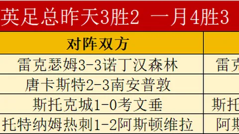 揭秘：延边长白山队冲超疑云：巨额贿赂事件，惊曝583万黑幕！