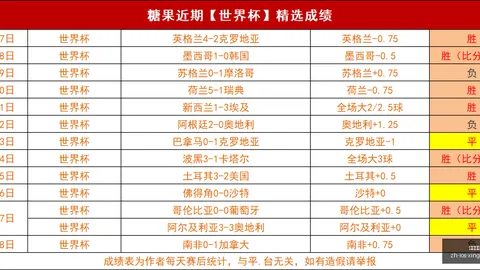贝西克塔斯报价遭拒努贝尔转会内幕杏彩娱乐真人：拜仁加价至2000万欧