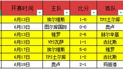 杏彩娱乐 061210 5