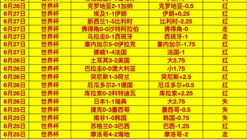 杏彩娱乐 061522 4