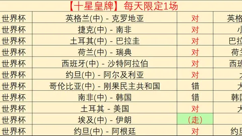 杏彩娱乐杏彩娱乐官网数据冲到062902引发关注