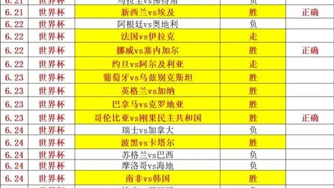 杏彩娱乐，杏彩娱乐App， 065052 1
